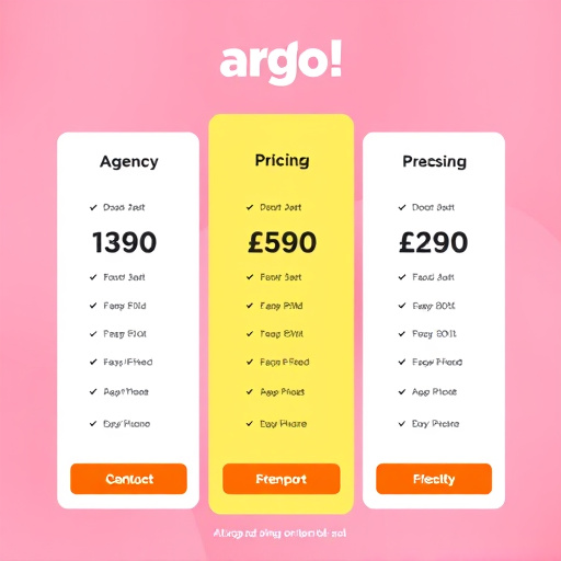 gohighlevel agency pricing