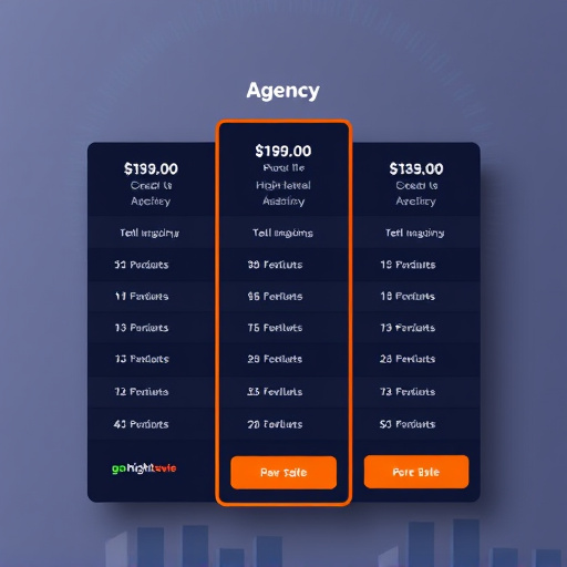 gohighlevel agency pricing