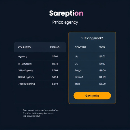 gohighlevel agency pricing