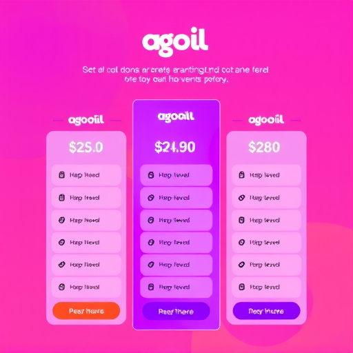 gohighlevel agency pricing