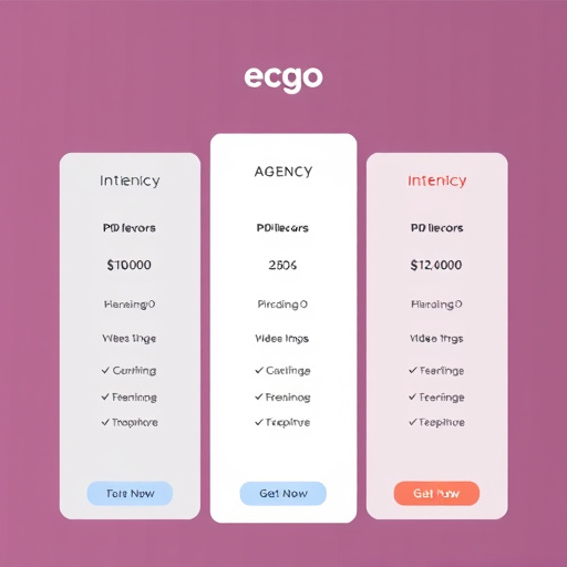 gohighlevel agency pricing