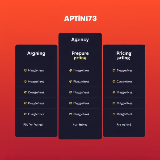gohighlevel agency pricing