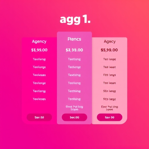 gohighlevel agency pricing