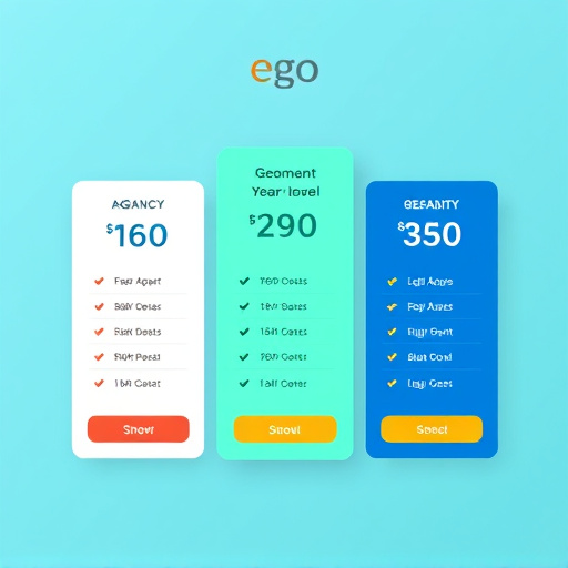 gohighlevel agency pricing