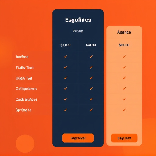 gohighlevel agency pricing