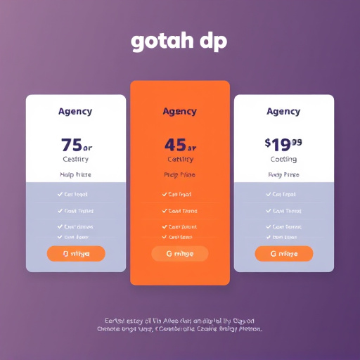 gohighlevel agency pricing