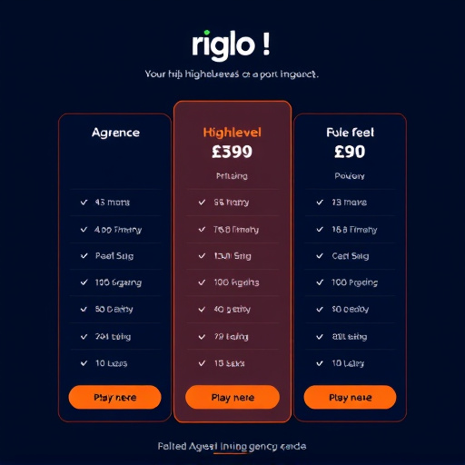 gohighlevel agency pricing