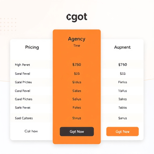 gohighlevel agency pricing