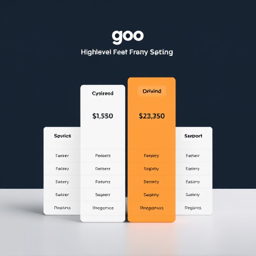 gohighlevel agency pricing