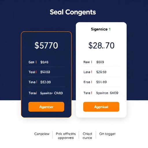 gohighlevel agency pricing