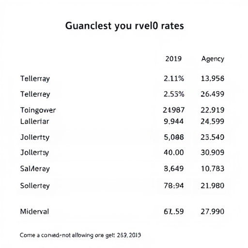 gohighlevel-agency-rates-640x480-21397386.jpeg