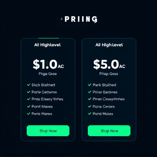gohighlevel ai pricing
