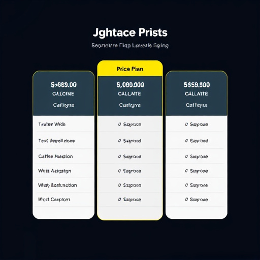 gohighlevel ai pricing plans