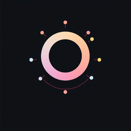 gohighlevel algorithm pricing