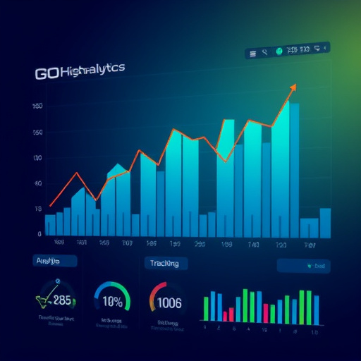 gohighlevel analytics tracking cost