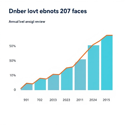 gohighlevel annual cost review