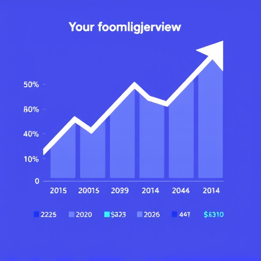 gohighlevel annual cost review