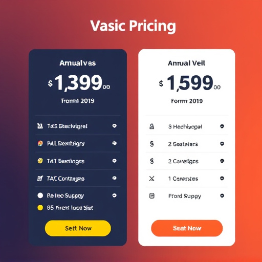 gohighlevel annual pricing