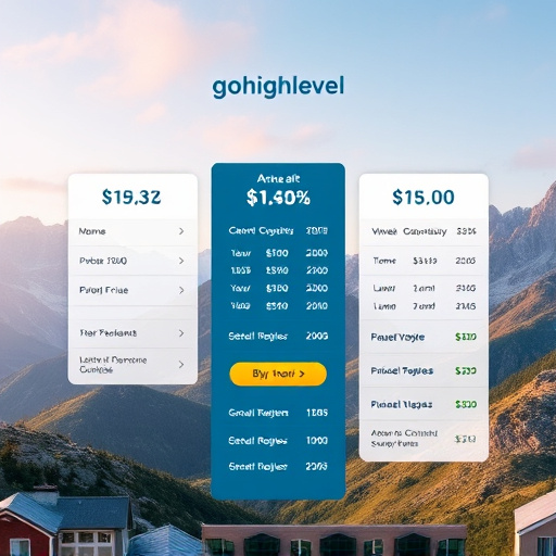 gohighlevel annual pricing