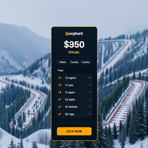 gohighlevel annual pricing
