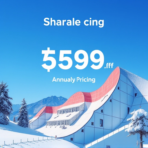 gohighlevel annual pricing
