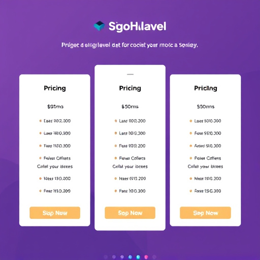 gohighlevel api access pricing