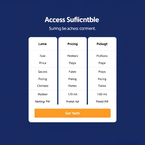 gohighlevel api access pricing