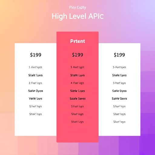 gohighlevel api integration pricing