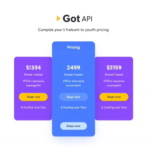 gohighlevel api integration pricing
