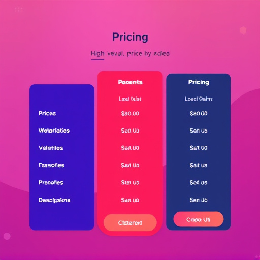 gohighlevel api pricing
