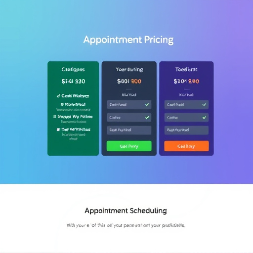 gohighlevel appointment scheduling pricing
