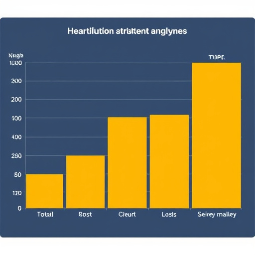 gohighlevel attribution cost analysis