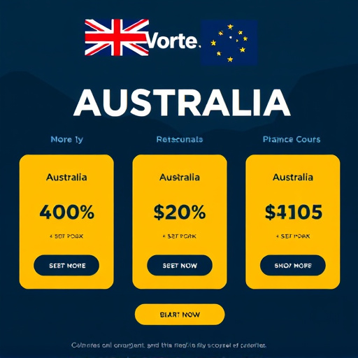 gohighlevel australia pricing