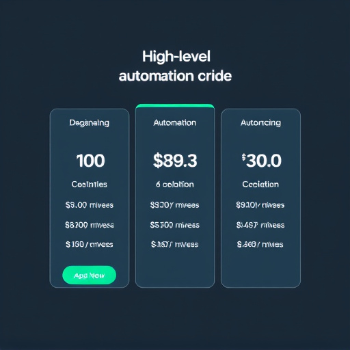 gohighlevel automation pricing