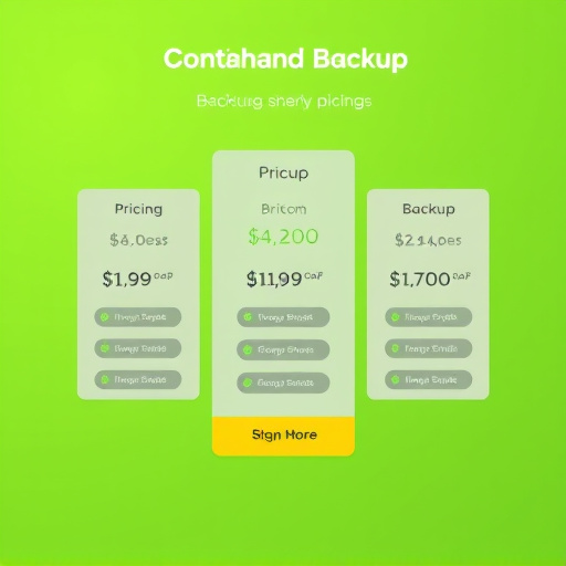 gohighlevel backup pricing service