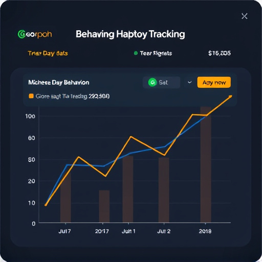 gohighlevel-behavior-tracking-cost-640x480-70769277.jpeg
