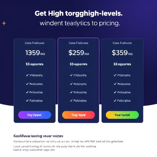gohighlevel behavior tracking pricing