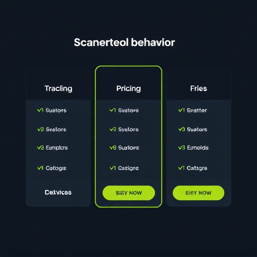 gohighlevel behavior tracking pricing