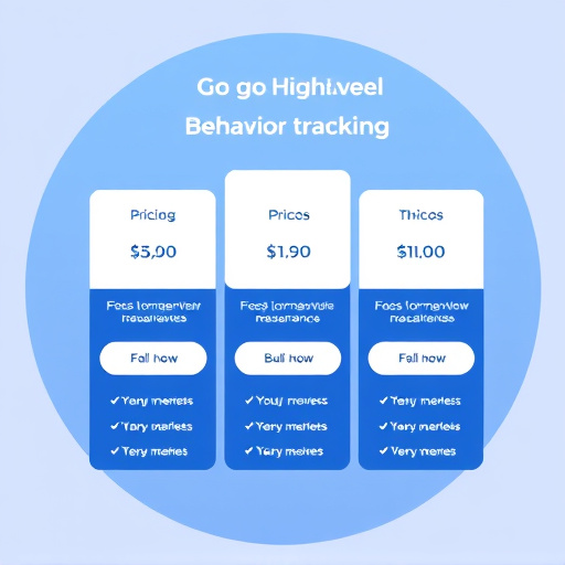 gohighlevel behavior tracking pricing