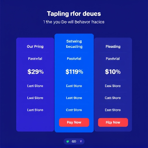 gohighlevel behavior tracking pricing