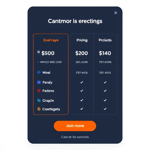 gohighlevel behavior tracking pricing
