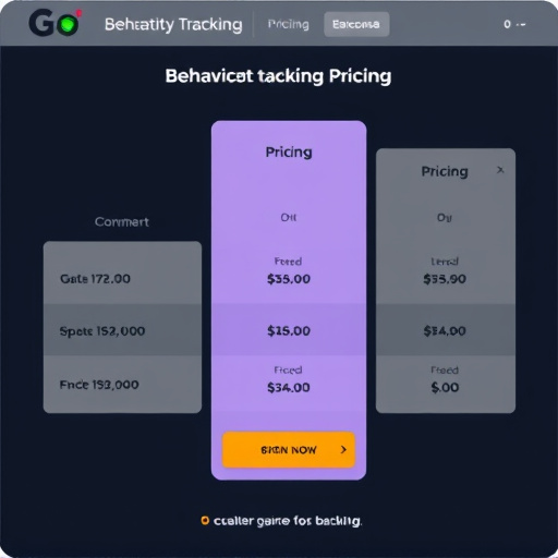 gohighlevel behavior tracking pricing