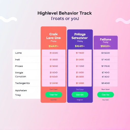 gohighlevel-behavior-tracking-pricing-640x480-65606388.jpeg