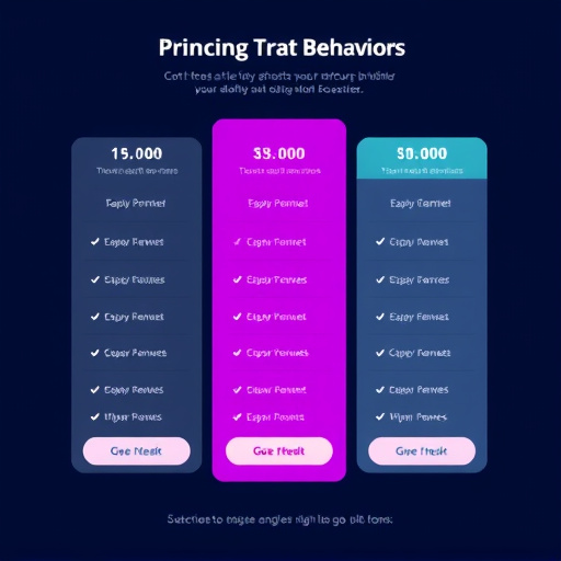 gohighlevel behavior tracking pricing