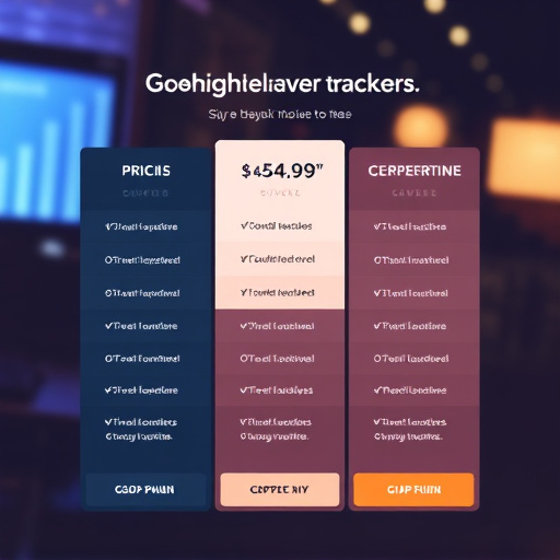 gohighlevel behavior tracking pricing