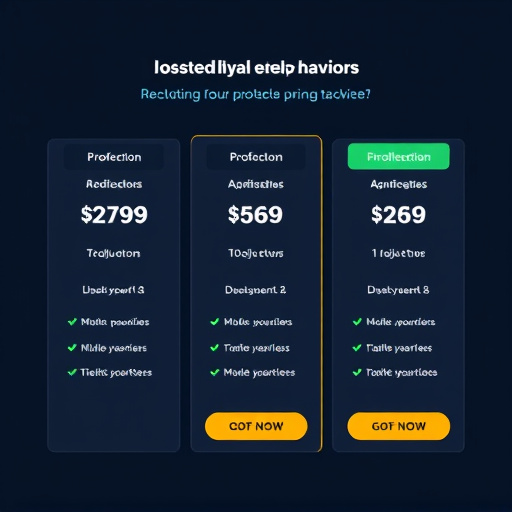 gohighlevel behavior tracking pricing