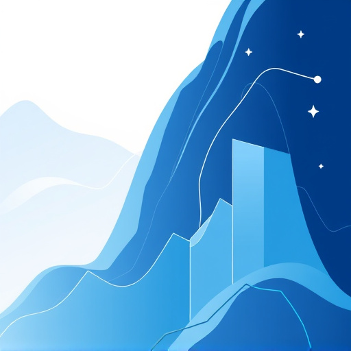 gohighlevel blog integration cost