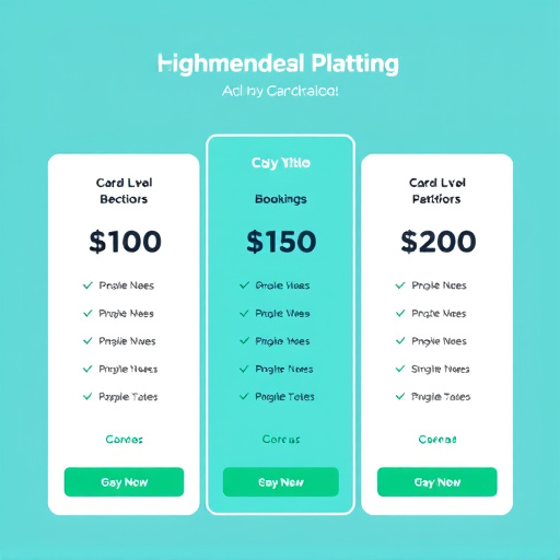 gohighlevel booking platform pricing