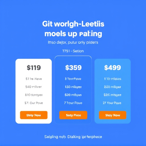 gohighlevel branded domain pricing