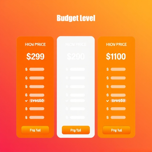 gohighlevel budget pricing
